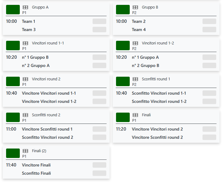 Calendario del torneo semplice con 2 gironi, 4 squadre e doppia eliminazione